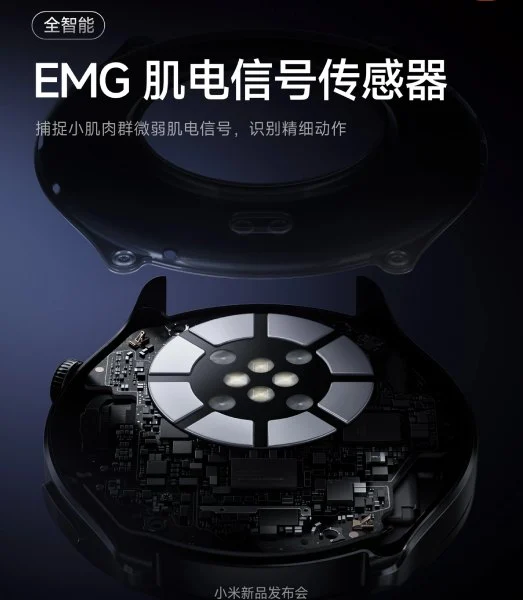 Xiaomi watch 5 EMG sensor