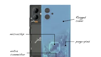 Jolla dépasse son objectif de financement et relance les coques modulaires « The Other Half »