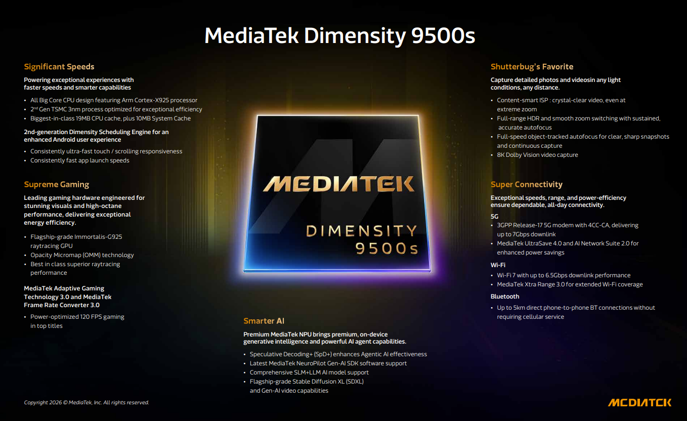 MediaTek Dimensity 9500s : La puce qui offre la puissance 3 nm au milieu de gamme 58 2 1