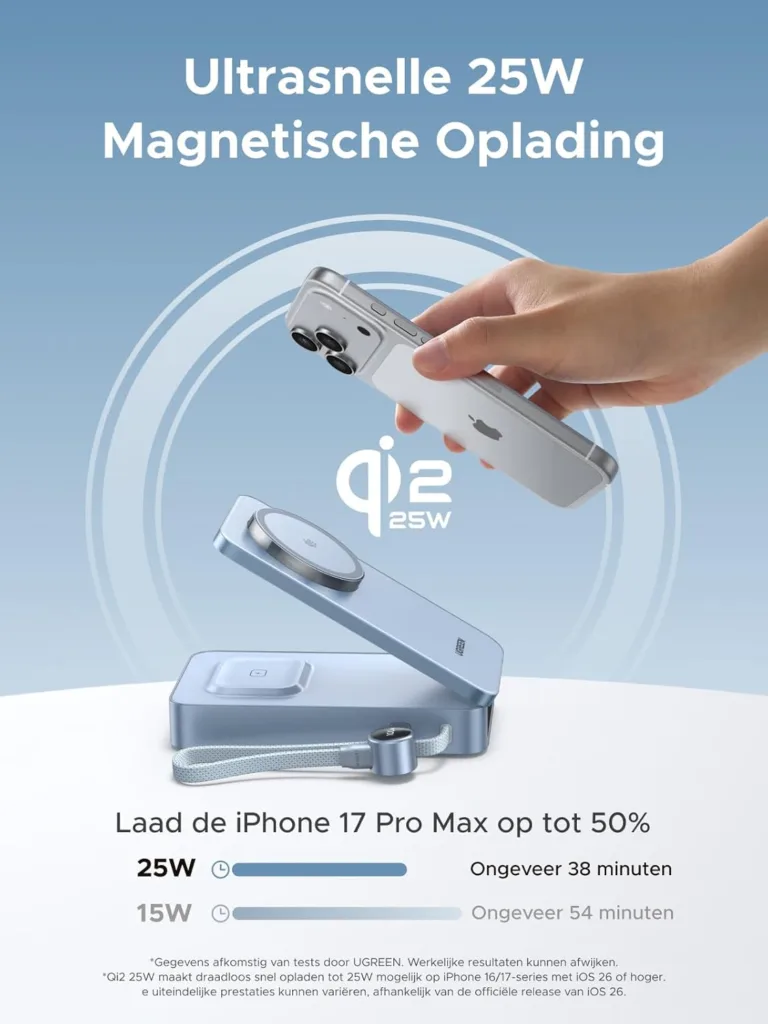 UGREEN MagFlow 2-in-1 : La batterie 20 000 mAh qui charge votre iPhone en 25W sans fil ! 52 61ddz49709L. AC SL1500
