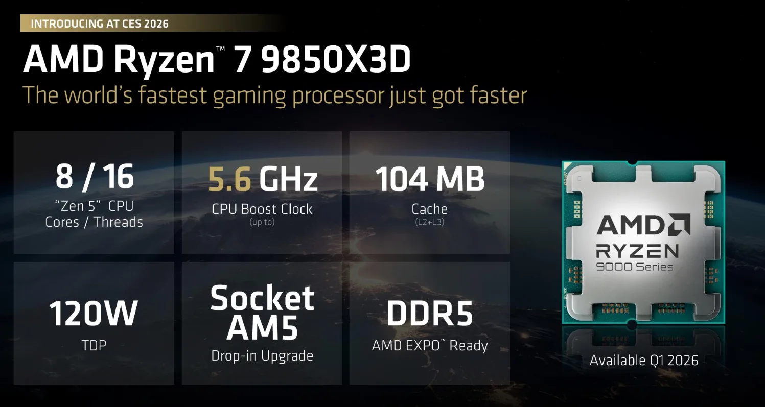 AMD 9850X3D AMD Press Slides