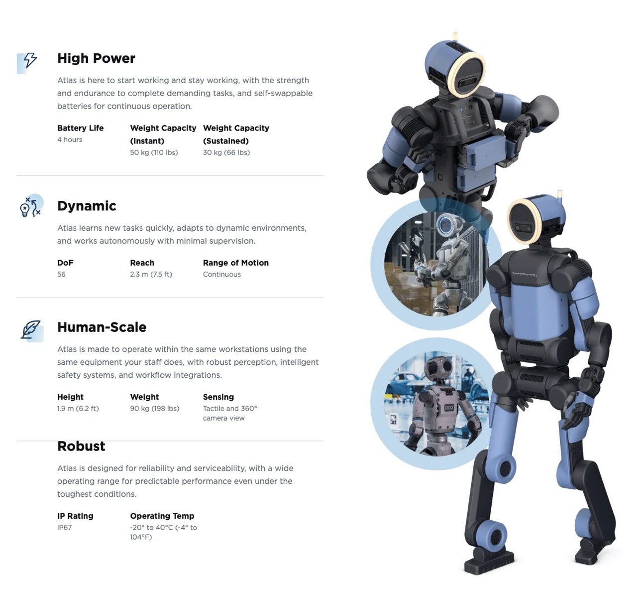 Boston Dynamics Atlas Features