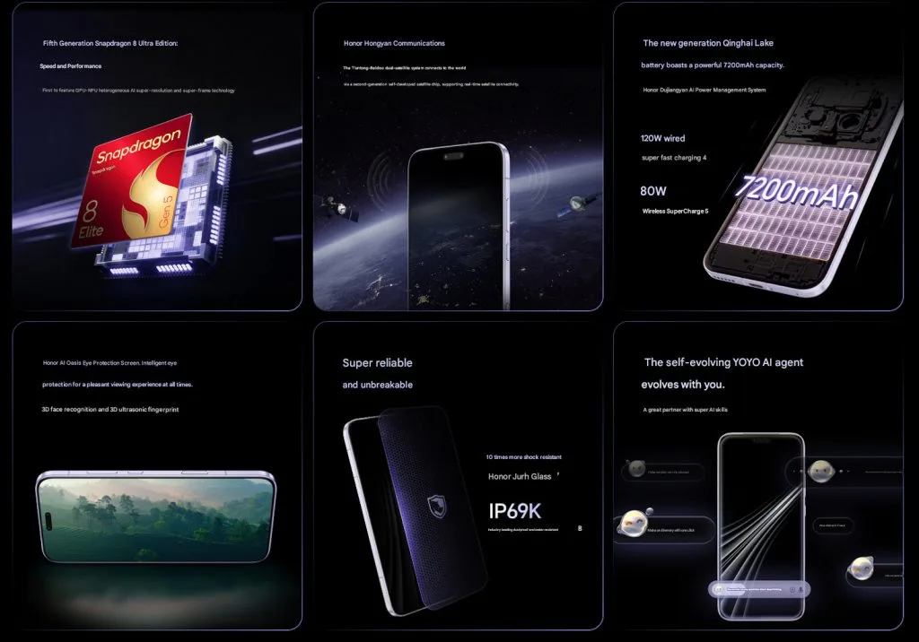 HONOR Magic 8 RSR Porsche Design features 1024x716 1