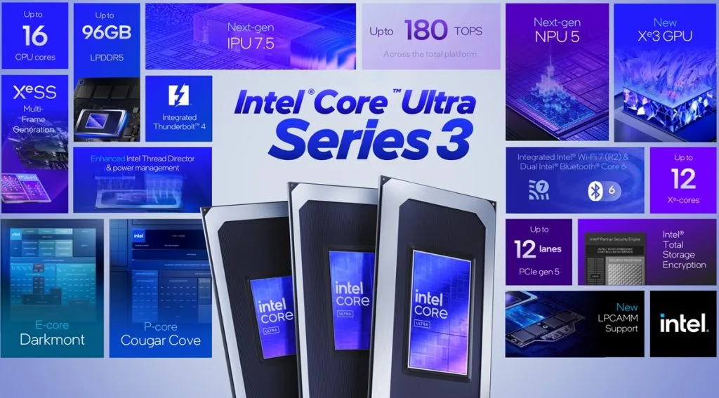 Intel Core Ultra Series 3 Processors Specs 1024x567 1