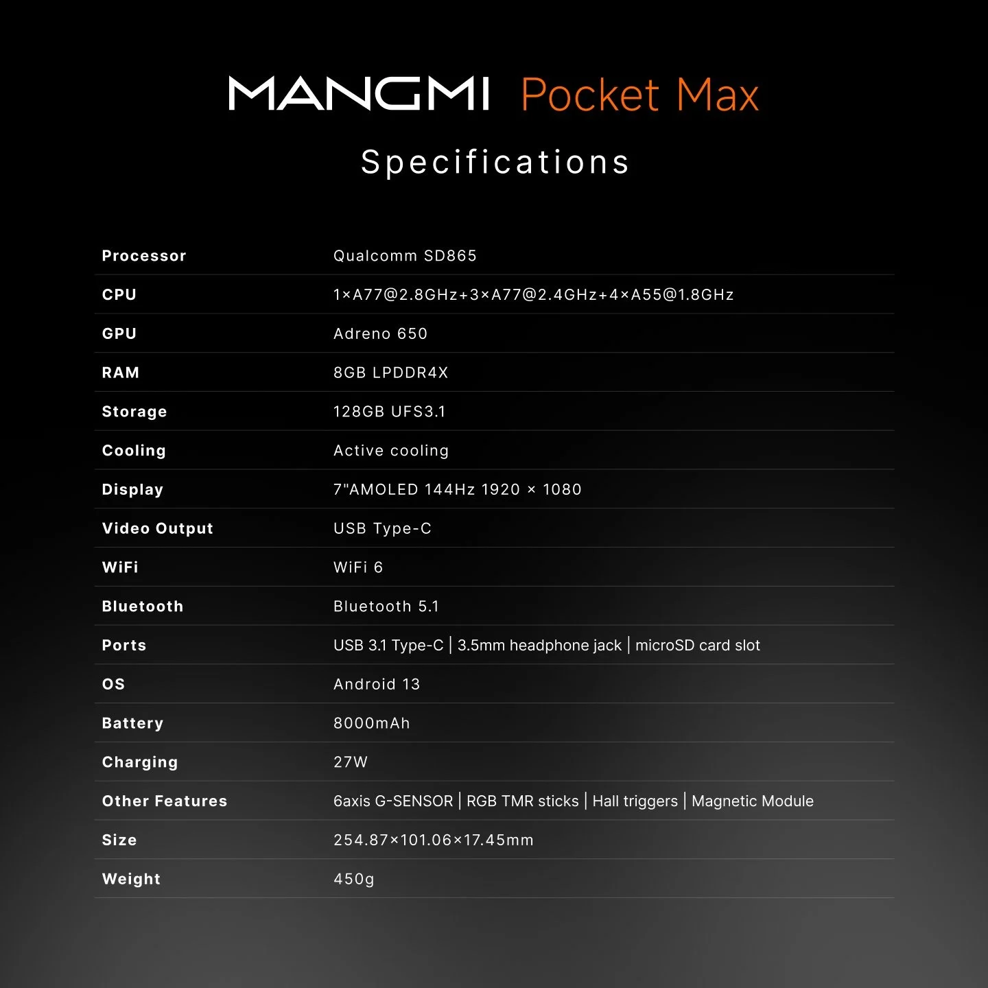 Mangmi Pocket