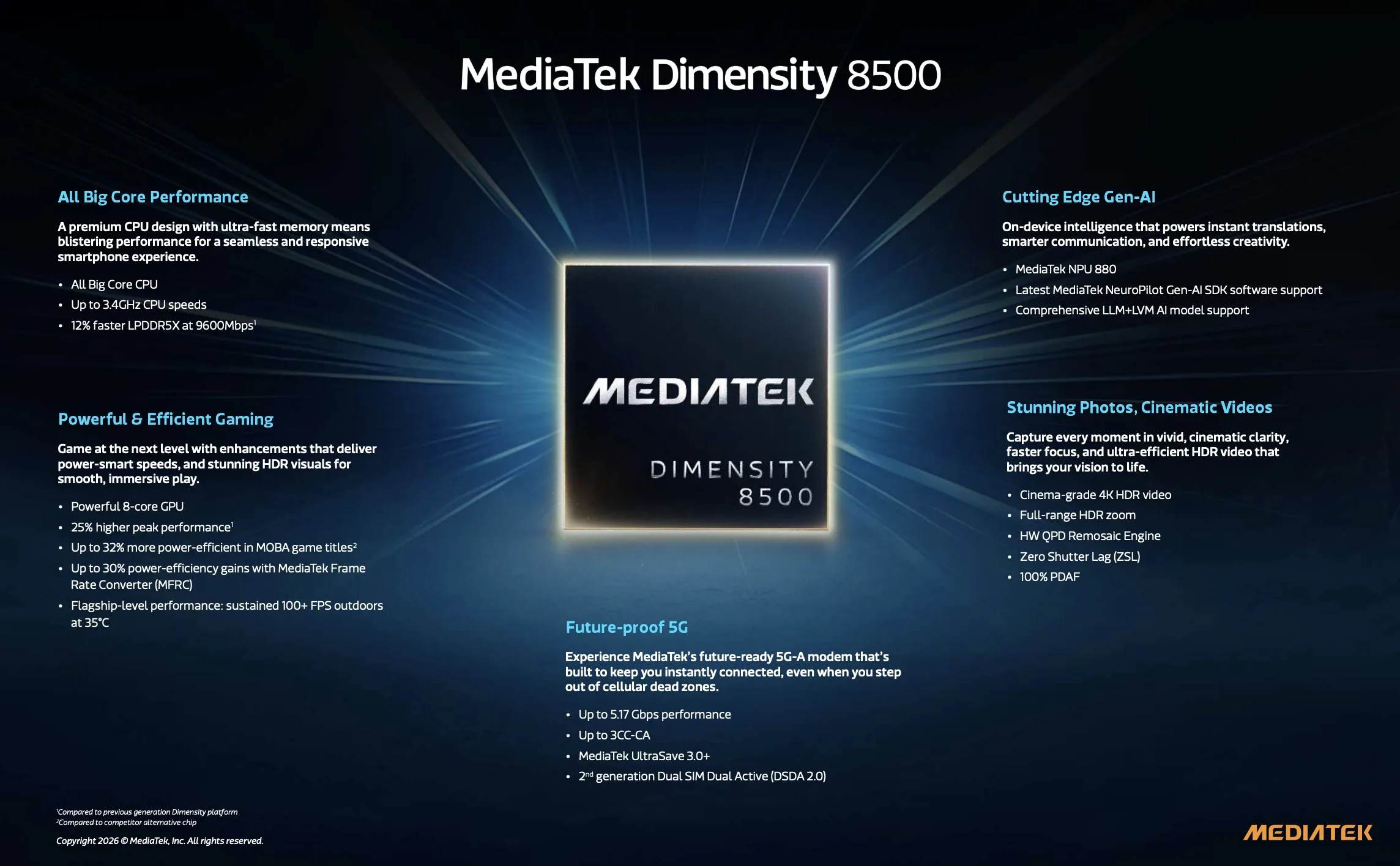 Screen 2026 01 15 at 10.11.17