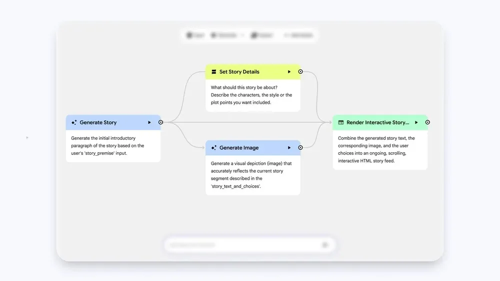 Google Opal : Créez des mini-apps « agentiques » sans coder avec Gemini 3 Flash 64 After.width 1000.format webp