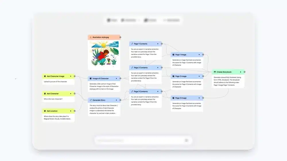 Google Opal : Créez des mini-apps « agentiques » sans coder avec Gemini 3 Flash 63 Before.width 1000.format webp