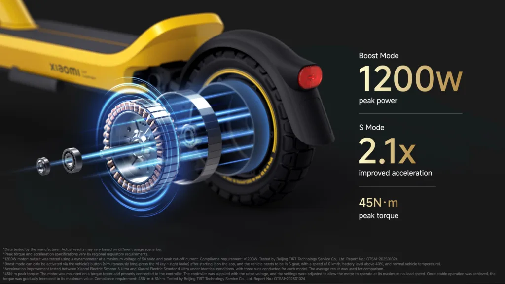 MWC 2026 : Xiaomi lance 5 nouvelles trottinettes Electric Scooter 6 50 HCPS8gwWAAAKcR5