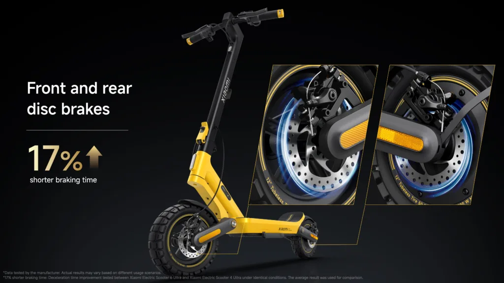MWC 2026 : Xiaomi lance 5 nouvelles trottinettes Electric Scooter 6 51 HCPS9DPW8AANLqe