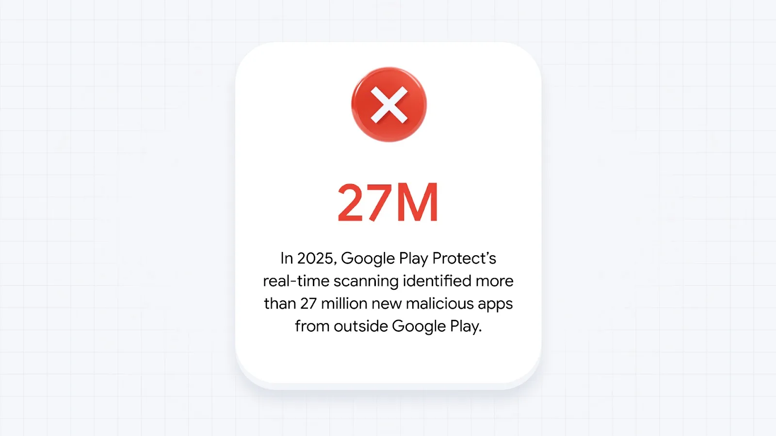 Sécurité Android : Google bloque 1,75 million d’apps en 2025 et renforce Play Protect avec l’IA et des défenses temps réel 59 SafeAppEcosystem GooglePlayProte