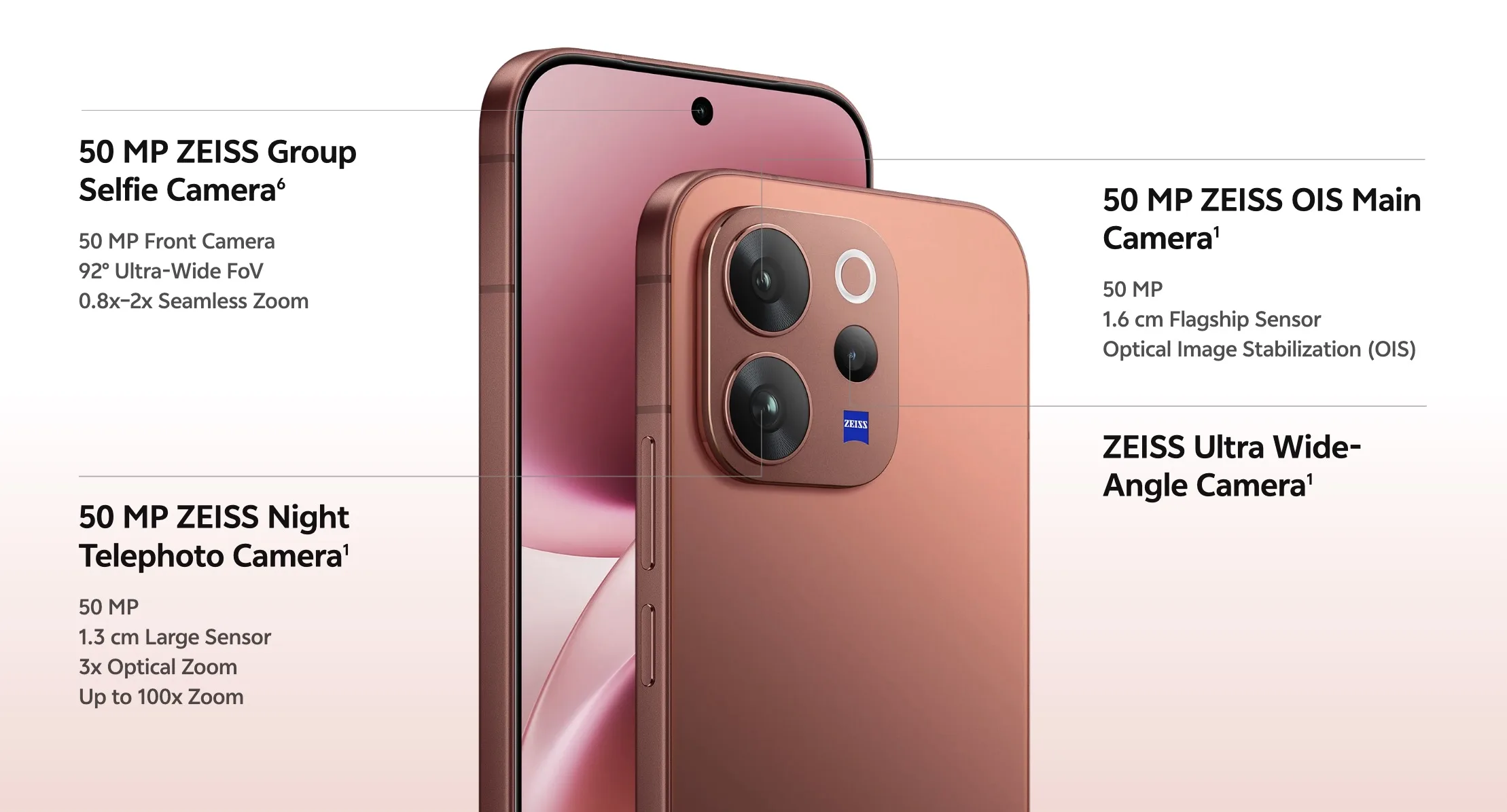 Screen 2026 02 21 at 14.42.46