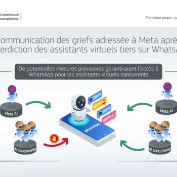 Antitrust : Pourquoi l'Europe veut forcer Meta à ouvrir WhatsApp aux IA concurrentes ?