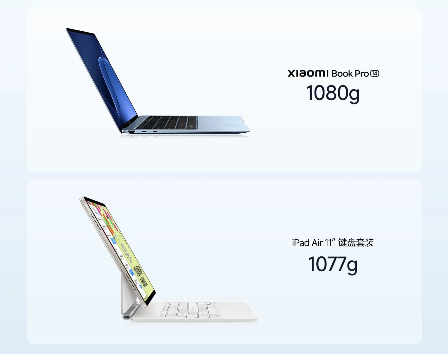 Xiaomi Book Pro 14 : Le retour fracassant de Xiaomi sur le PC ultra-léger 56 001VUOSZly1ibch99uhuaj61401hcn8202
