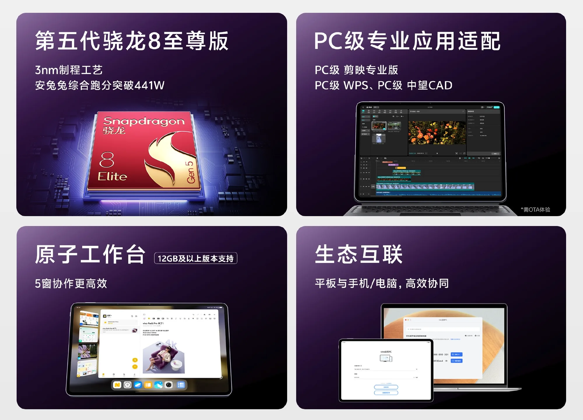 vivo Pad 6 Pro : Écran 4K 144 Hz et batterie de 13 000 mAh 59 001Ytvrtgy1ibp9fnpv5bj61o06pu4qw02 1