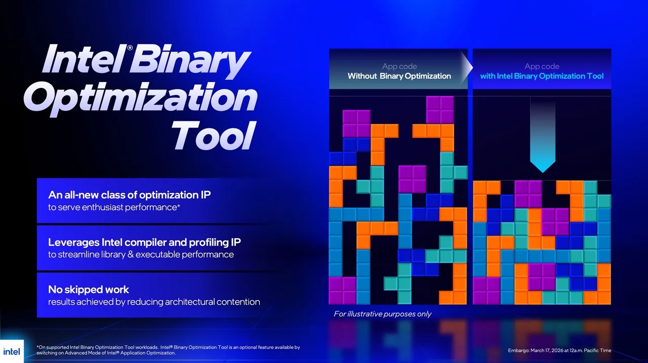 00b30b51 plus de fps sans plus de coeurs le secret d intel pour ses nouveaux processeurs core ultra 200hx plus w1280