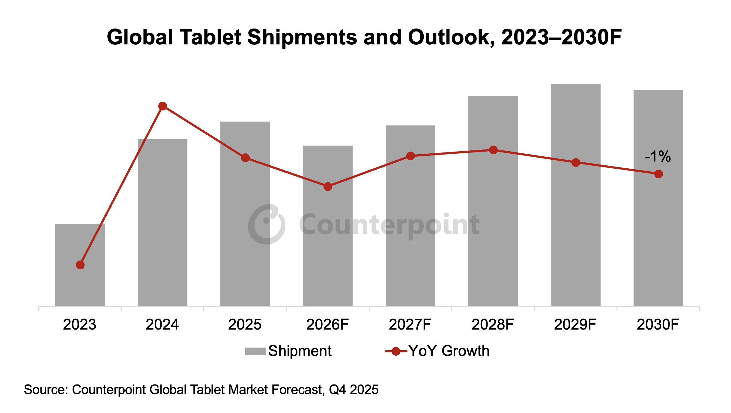 14533ee0 1ee5 11f1 b66c 8f081a1d3e87 1