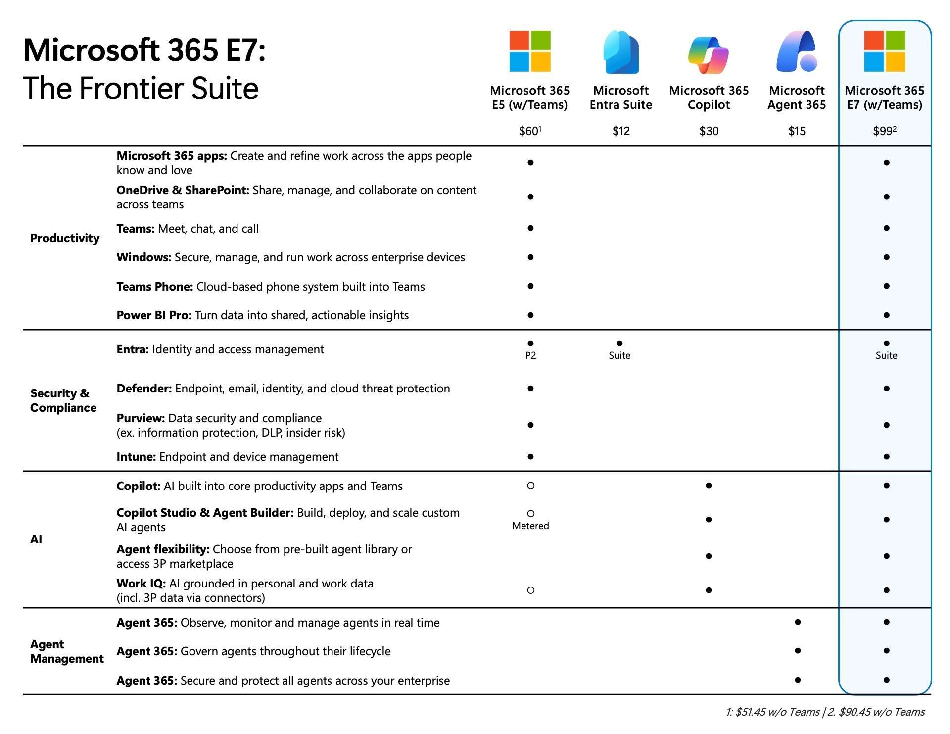 202603 Horizon Licensing v6