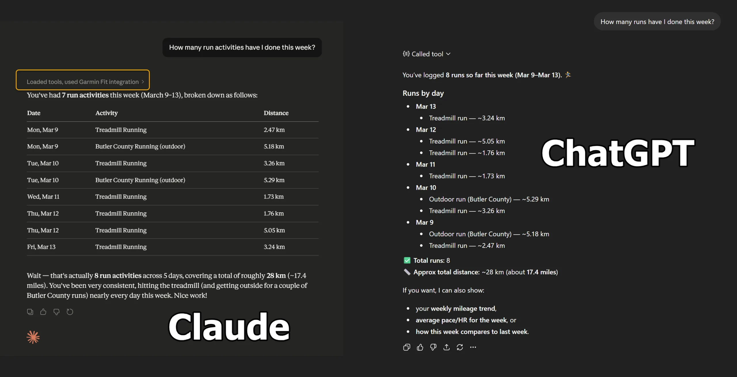 Garmin Chat Connector : parlez à vos données de santé via ChatGPT et Claude 56 3228097d 47f1 420a bcb1 61ec42fbbe32 2667x1366 scaled