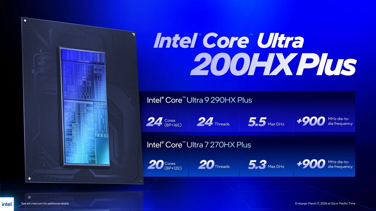 403f43e8 plus de fps sans plus de coeurs le secret d intel pour ses nouveaux processeurs core ultra 200hx plus w1280