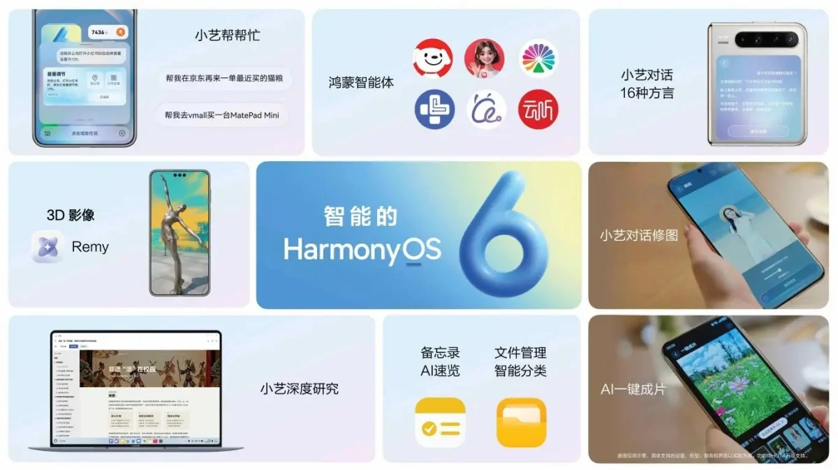 HarmonyOS 601