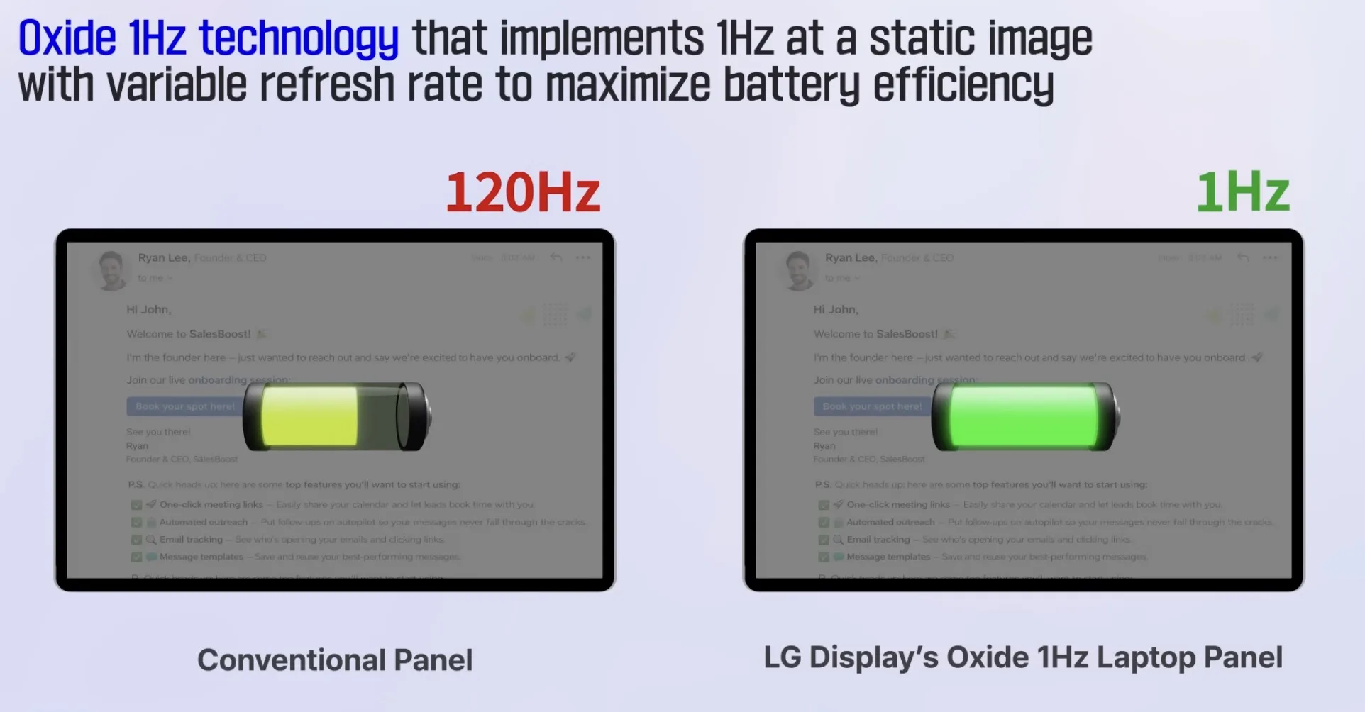 Infographic showing battery benefits of LG Display 1