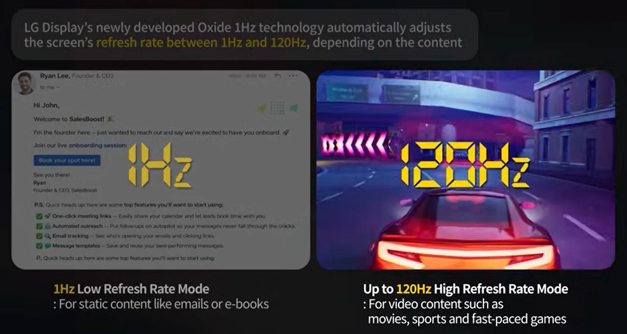 LG begins production of variable refresh oxide LCD panels for laptops with reduced power consumption b