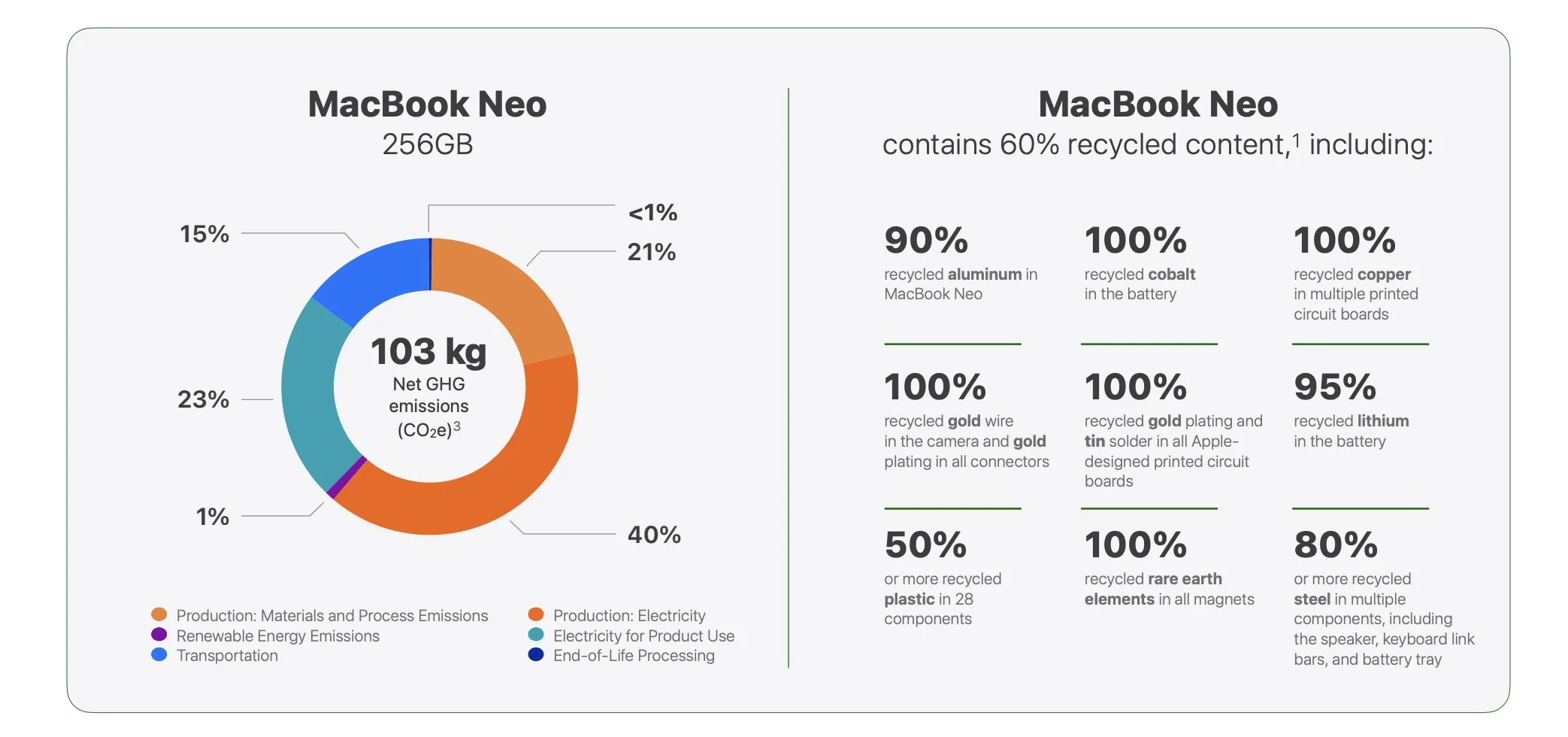 Screen 2026 03 04 at 18.24.47