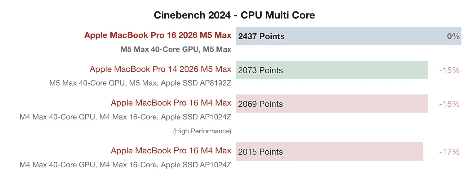 Screen 2026 03 16 at 22.34.47