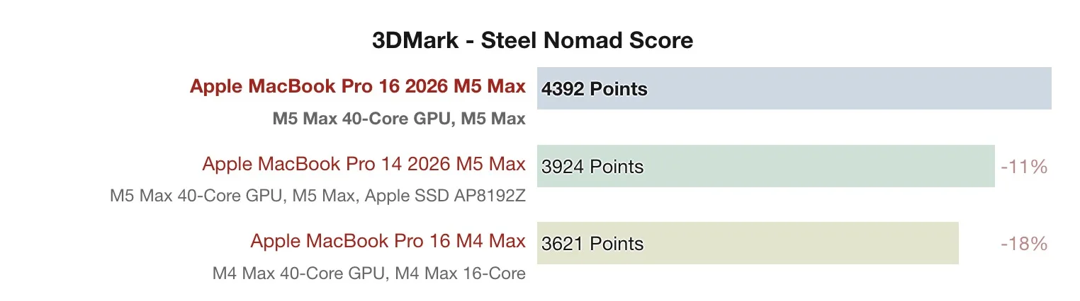 Screen 2026 03 16 at 22.34.52