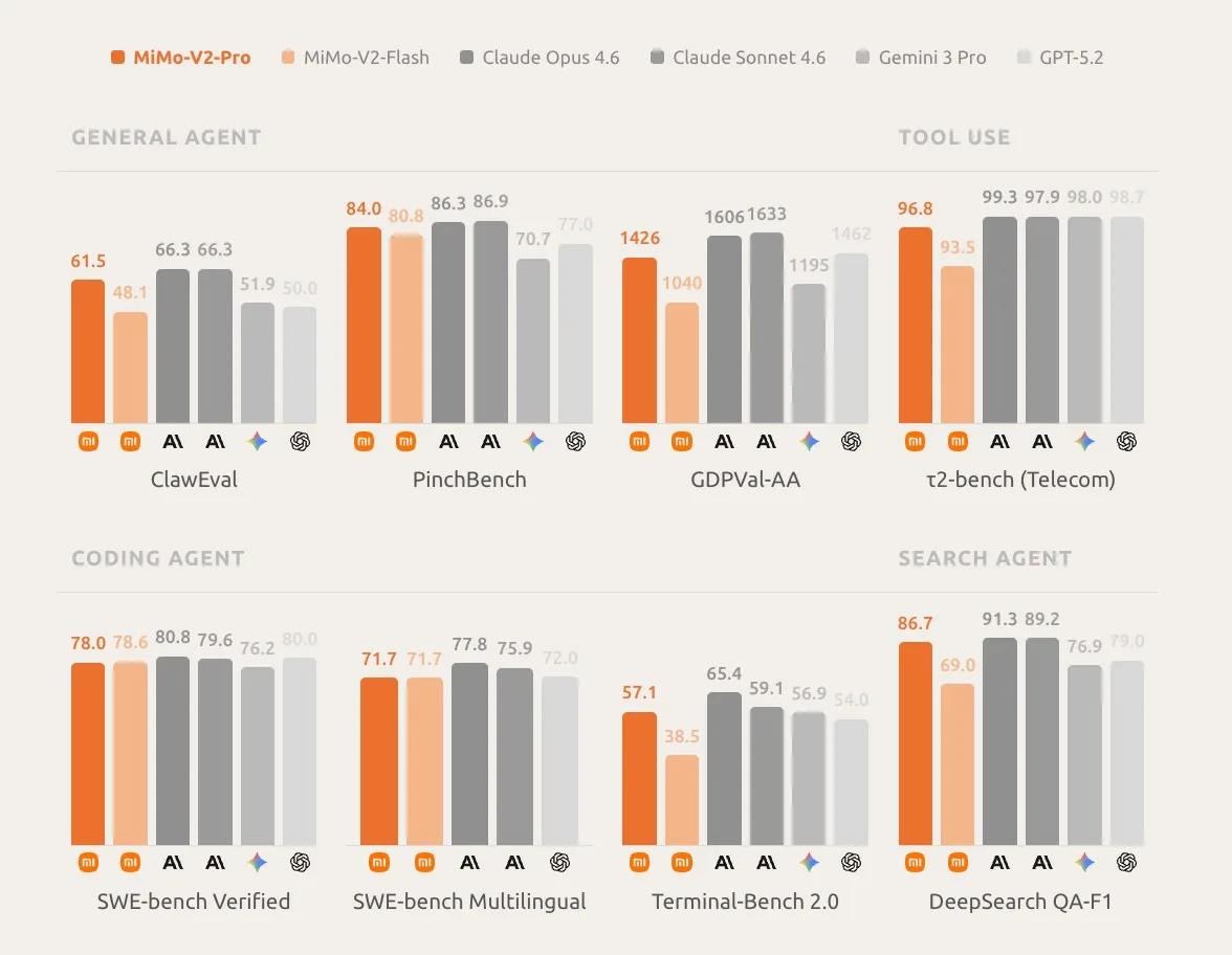 Screen 2026 03 19 at 06.46.04