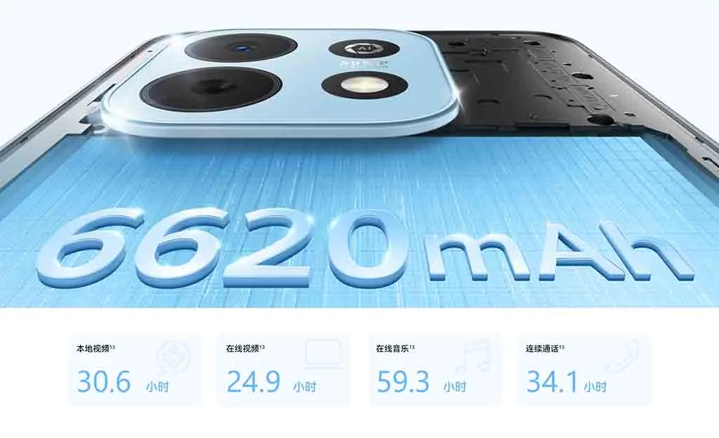 Huawei Enjoy 90 & 90 Plus : L'autonomie record devient abordable en 2026 58 huawei enjoy 90 plus img1 1