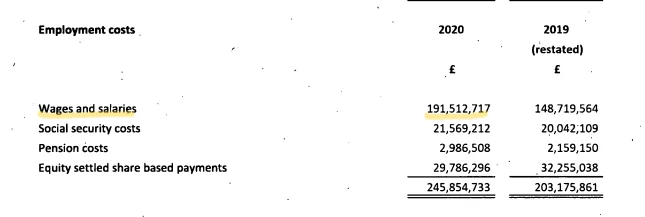 GTA 6 à 3 milliards de dollars : Décryptage d'une rumeur folle 58 rockstar has probably put more than 2b in gta 6 v0 m0wq9ww0pvrg1