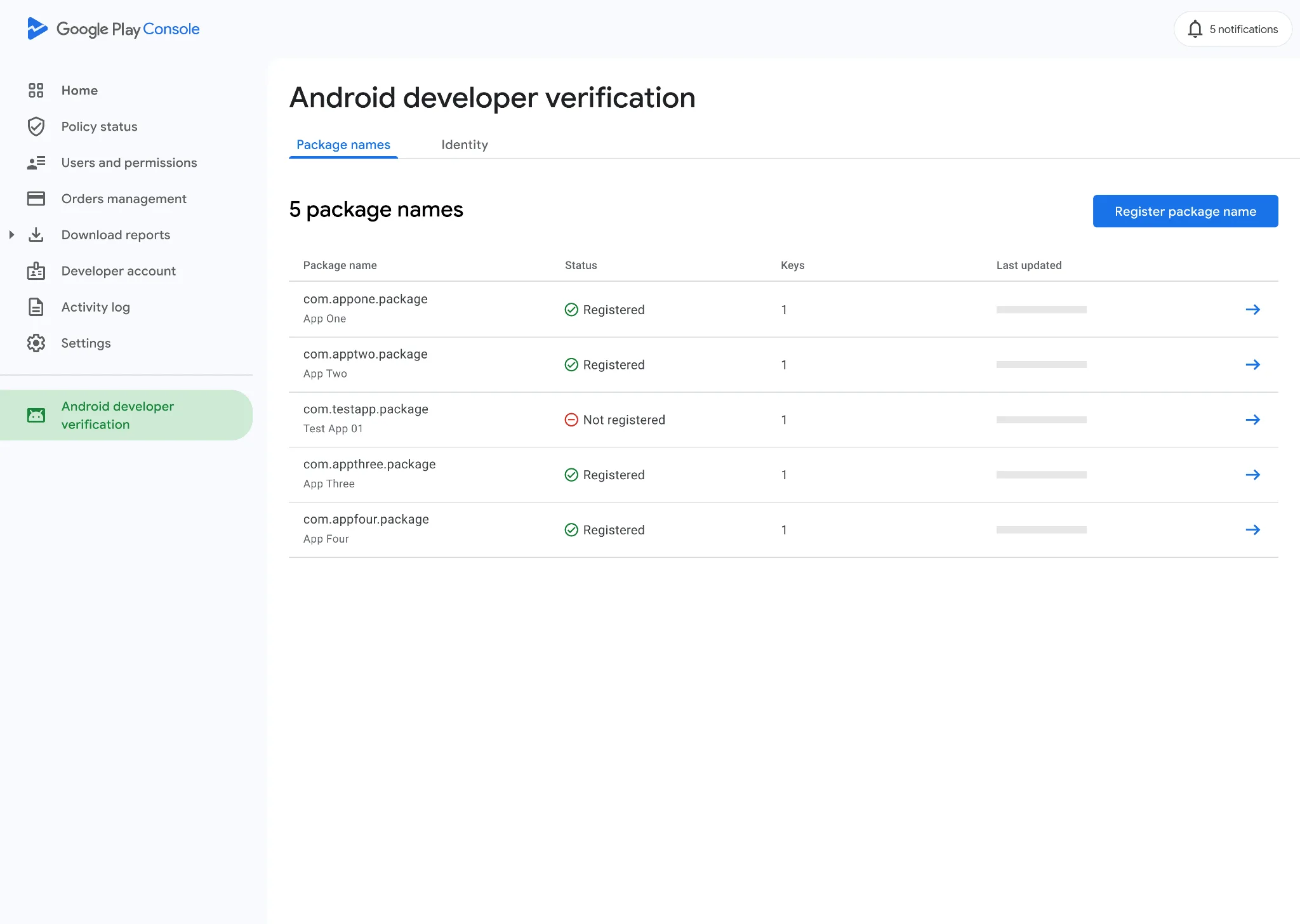 Fin du sideloading anonyme sur Android ? Google serre la vis 59 unnamed 6