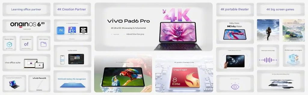 vivo Pad 6 Pro : Écran 4K 144 Hz et batterie de 13 000 mAh 60 vivo Pad6 Pro features China 1024x318 1