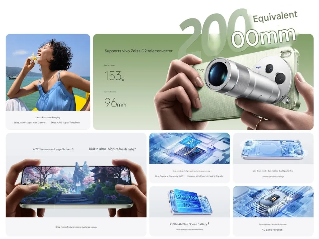 vivo X300s : Le nouveau champion de l'autonomie est enfin là ! 61 vivo X300s features 1024x768 1