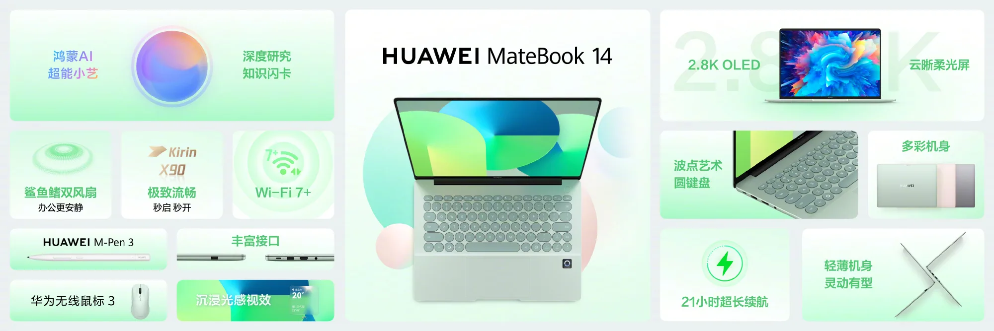 Entre mode et technologie : Le pari osé du MateBook 14 HarmonyOS Edition