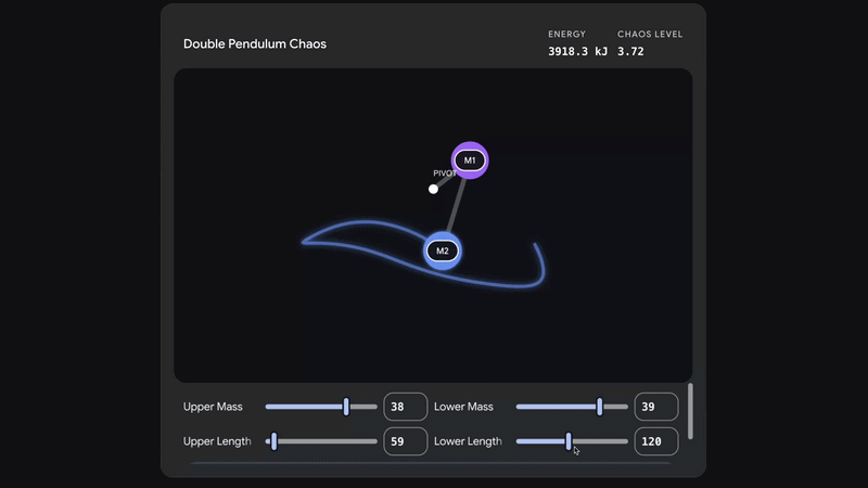 Gemini App Visualization Pendulum