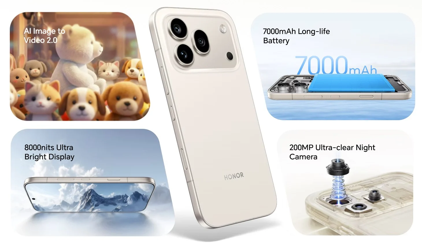 Honor 600 Pro key specs