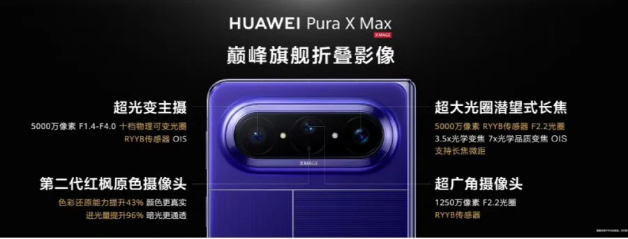 Huawei Pura X Max Camera