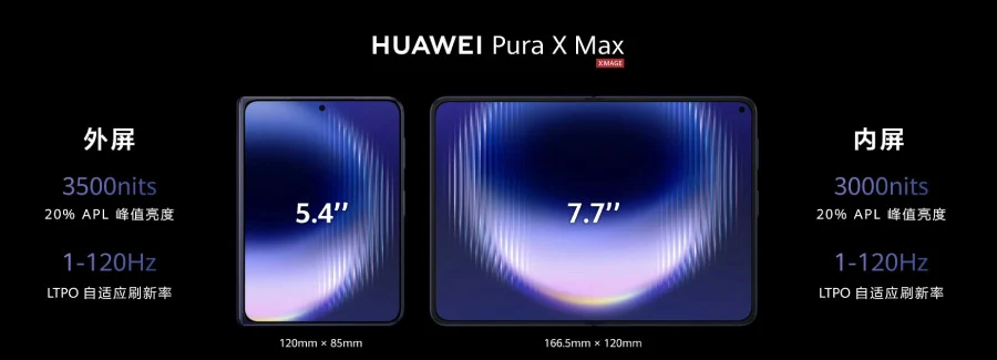 Huawei Pura X Max Screen