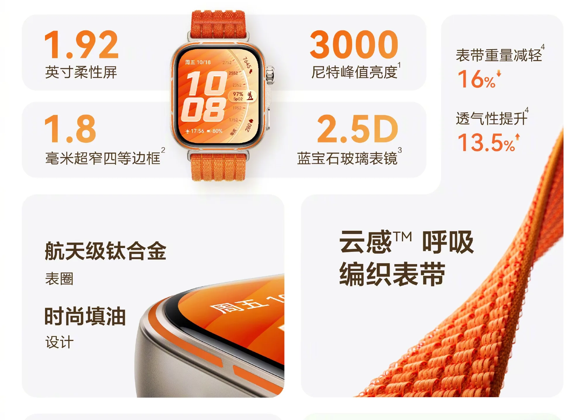 Huawei Watch Fit 5 2