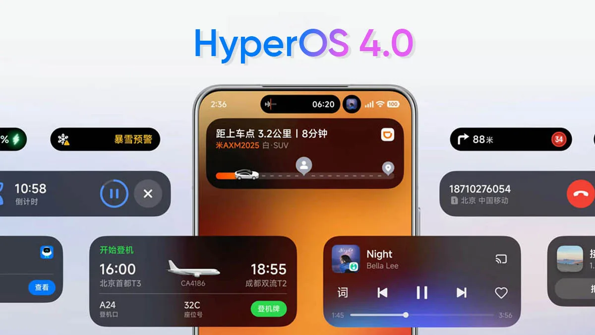 HyperOS 4 : Comment Xiaomi veut enfin détrôner iOS et One UI ? 57 HyperOS 4 : Comment Xiaomi veut enfin détrôner iOS et One UI ?