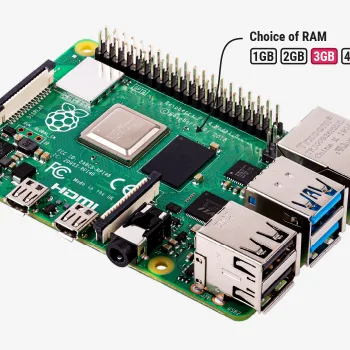 Raspberry Pi : Le choc des prix ! Le 16 Go passe à 305 dollars, un 3 Go pour sauver les meubles
