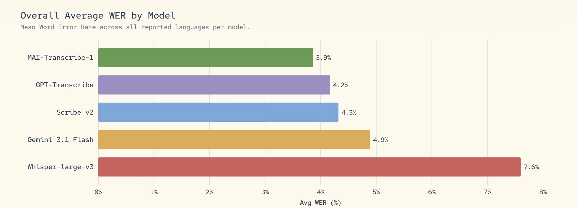 Screen 2026 04 03 at 06.46.47