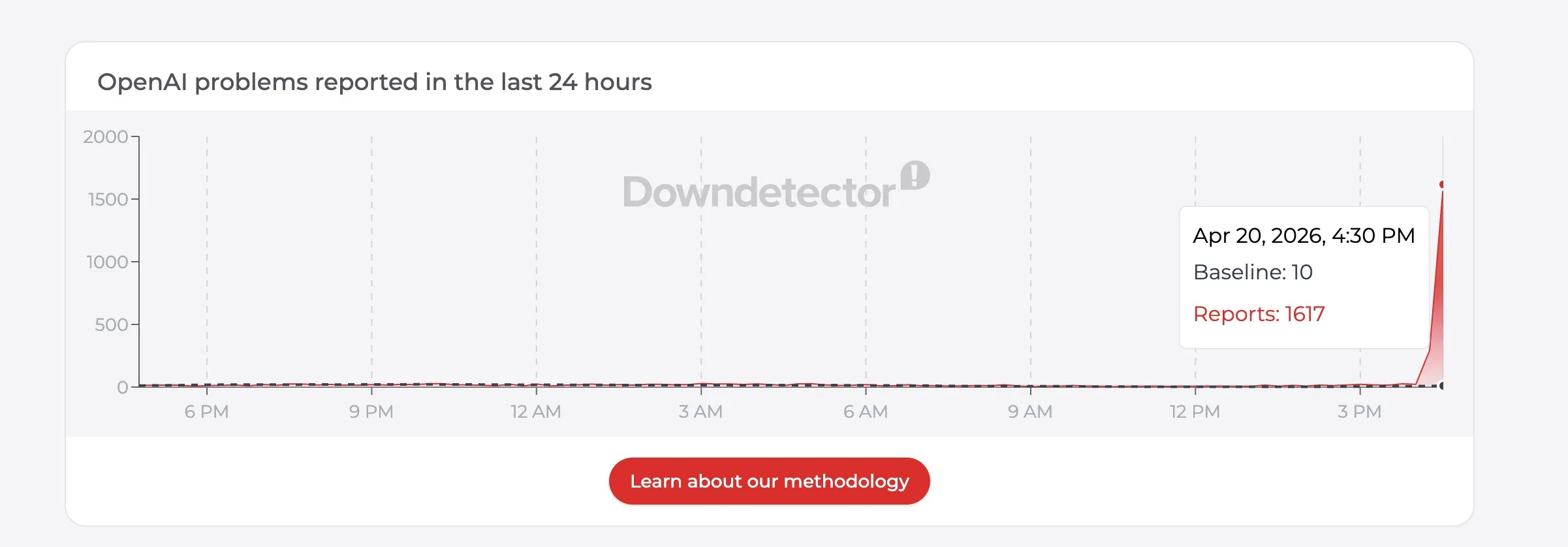 Screen 2026 04 20 at 16.46.52