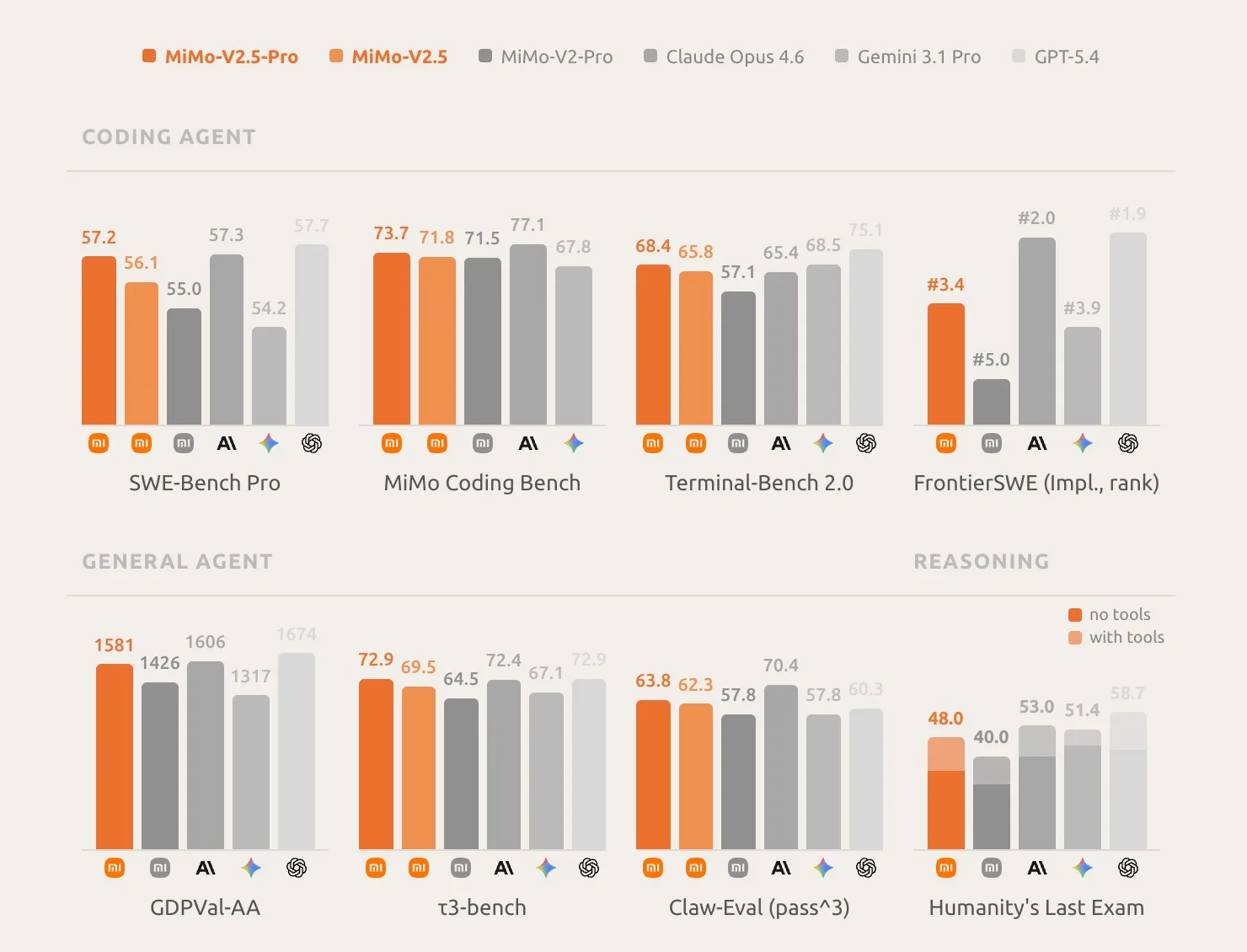 Screen 2026 04 28 at 11.03.22