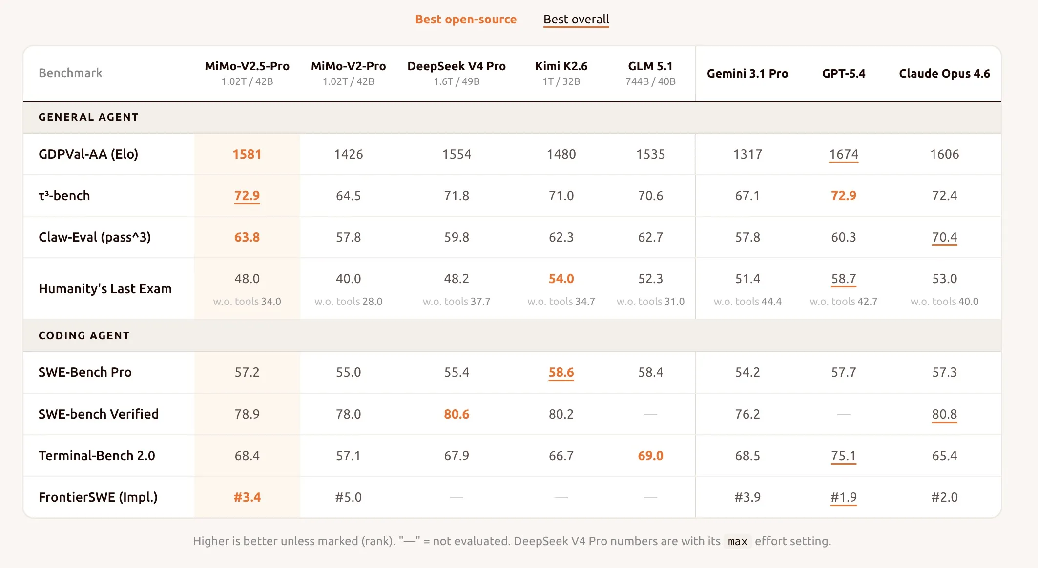 Screen 2026 04 28 at 11.03.45