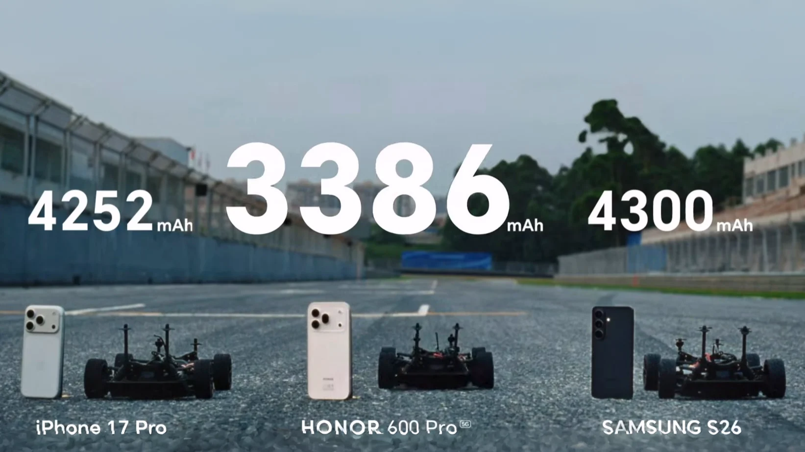 Honor 600 Pro : au lieu de parler autonomie, Honor la met en scène avec une course de voitures téléguidées