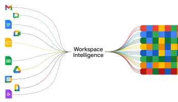 Google intègre Gemini dans Google Chat : vers un hub de travail piloté par l’IA